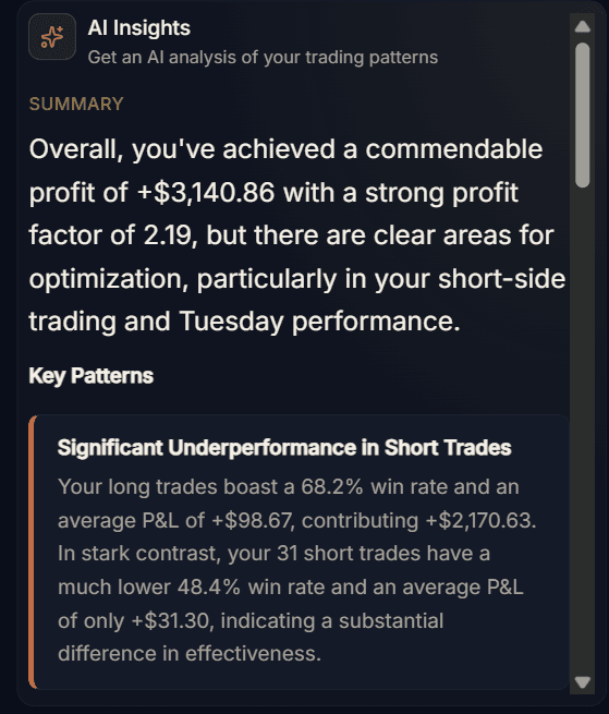 Vorthly AI insights summary with key patterns and recommendations